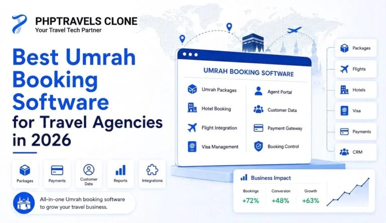 Best Umrah Booking Software for Travel Agencies in 2026